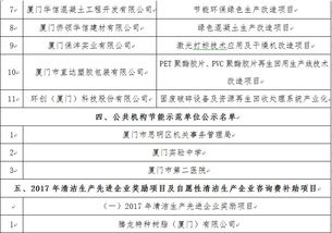 廈門市2017年節(jié)能循環(huán)經(jīng)濟財政獎勵及首批合同能源管理項目公示 推進綠色發(fā)展的關鍵一步
