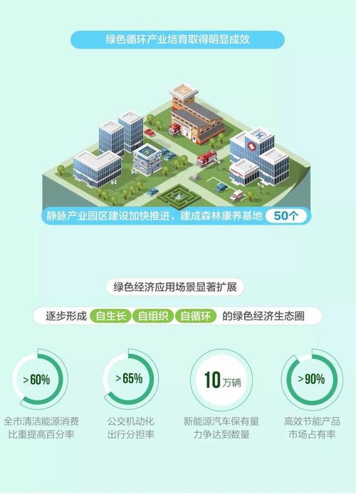 合同能源管理項目的企業(yè)所得稅優(yōu)惠政策解讀 15%稅率適用條件與實踐要點